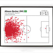 Load image into Gallery viewer, alisson-touchmap-goal-header-liverpool-fc-print-poster
