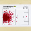 Load image into Gallery viewer, alisson-touchmap-goal-header