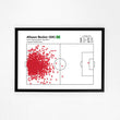 Load image into Gallery viewer, ALISSON TOUCHMAP LIVERPOOL POSTER PRINT