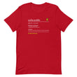 Load image into Gallery viewer, Liverpool Unbearable T-Shirt-Kop Clobber-lfc-store-unofficial-liverpool-shop