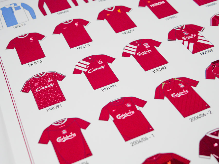 liverpool-fc-kit-history-poster-home-shirts