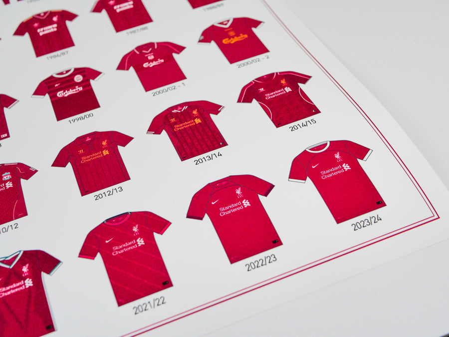 liverpool-fc-kit-history-poster-home-shirts