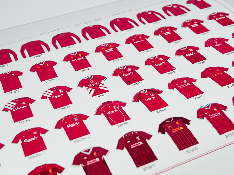 liverpool-fc-kit-history-poster-home-shirts