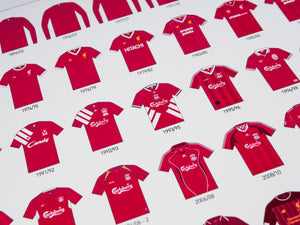 liverpool-fc-kit-history-poster-home-shirts