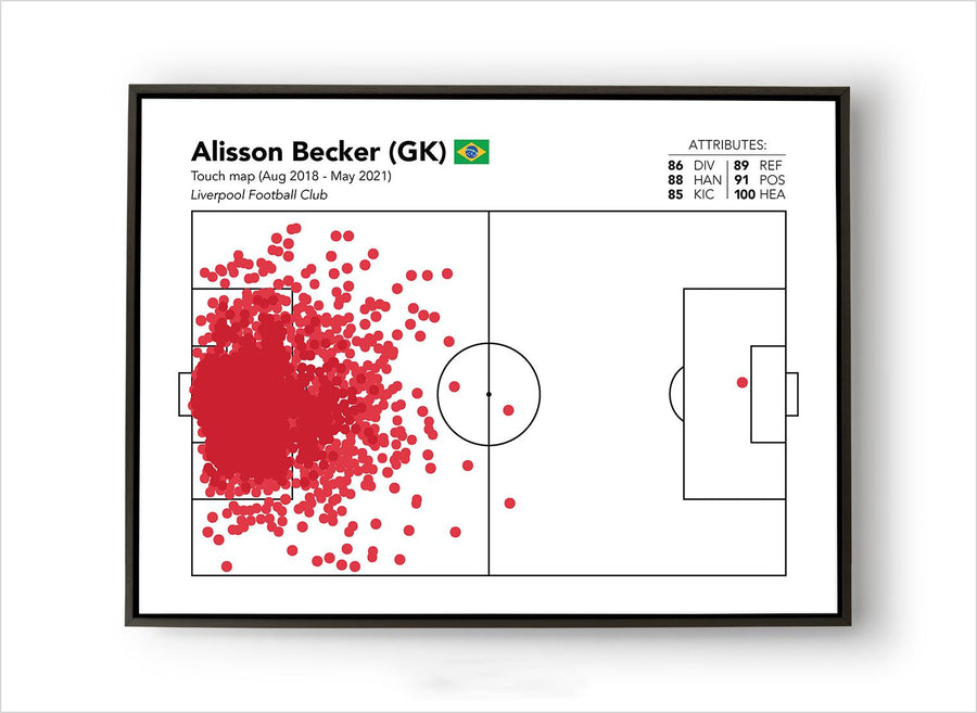alisson-touchmap-goal-header-liverpool-fc-print-poster
