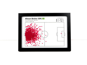alisson-touchmap-goal-header-liverpool-fc-print-wall-art-lfc-poster